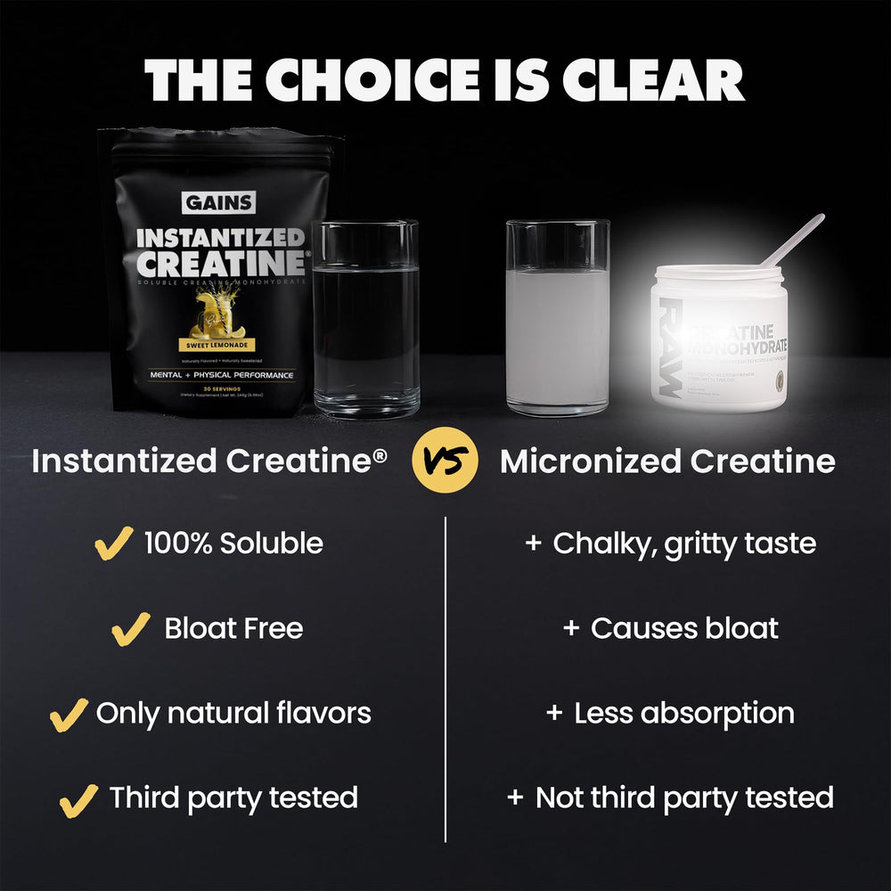 Gains in Bulk athlete using creatine during workout session.