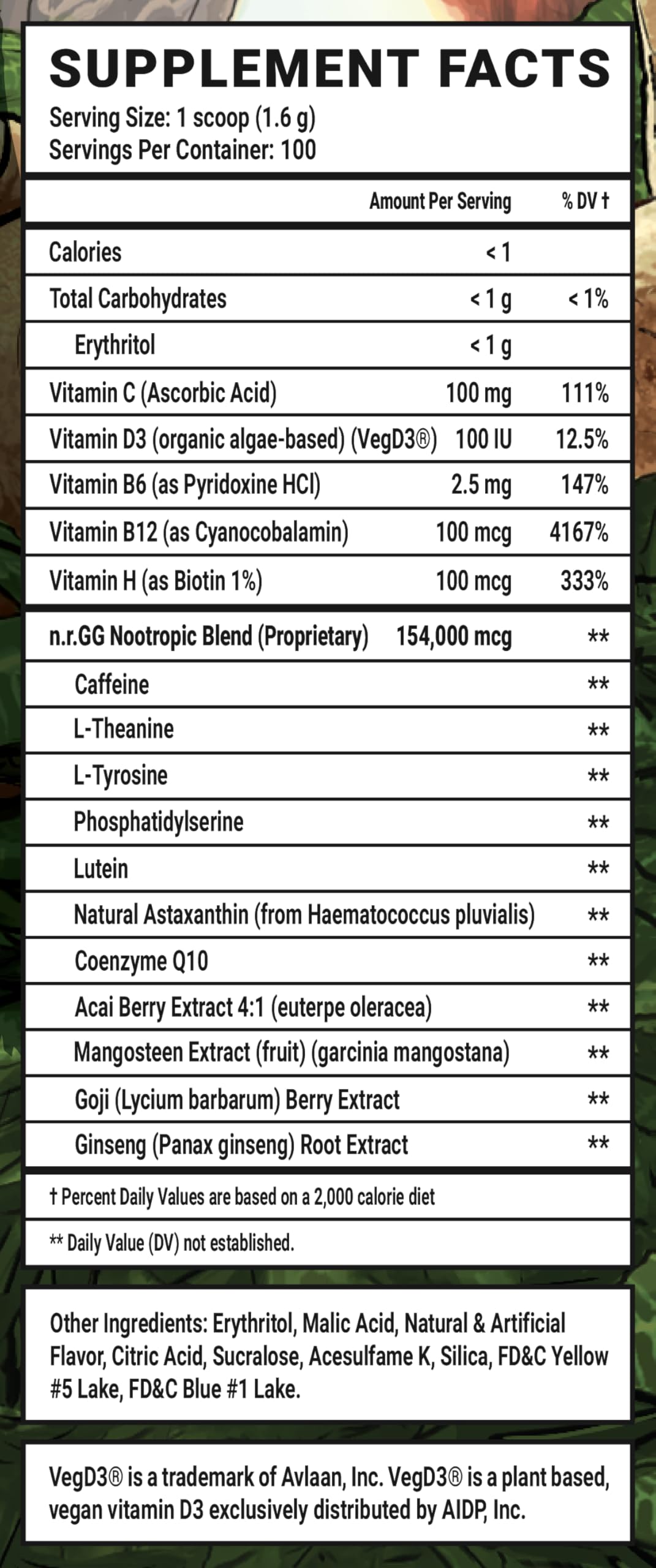 Gamer Supps GG Energy Guacamole tub label highlighting no sugar formula