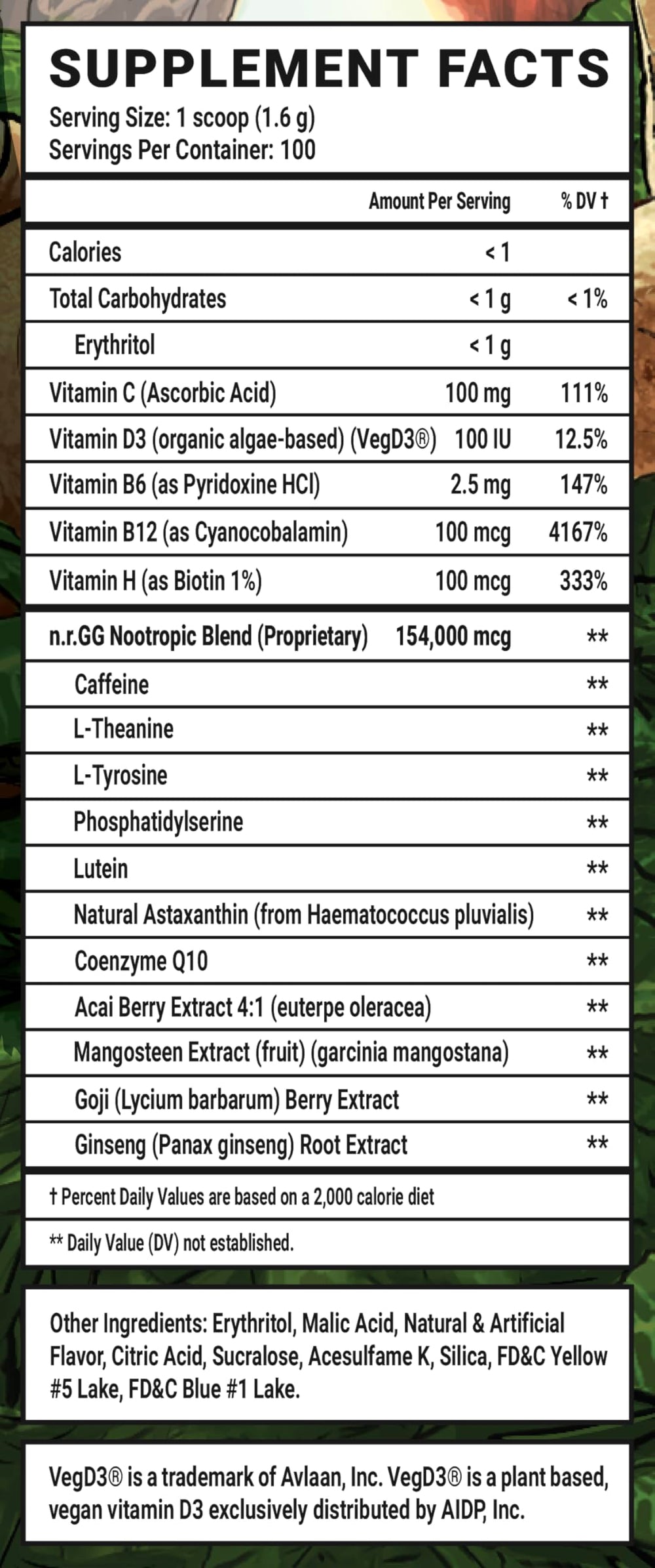 Gamer Supps GG Energy Guacamole tub label highlighting no sugar formula