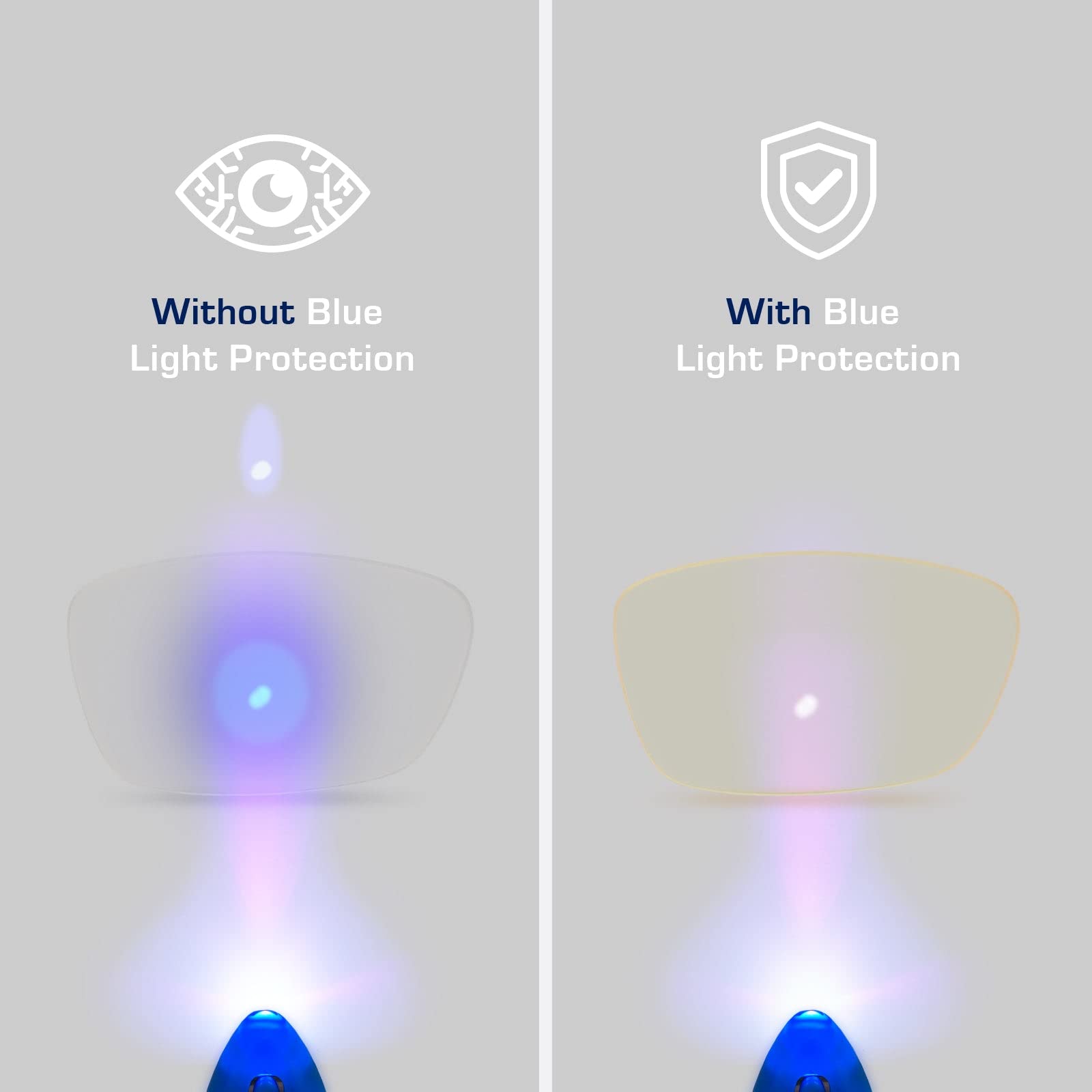 Gamma Ray Optics amber-tinted lenses provide anti-glare comfort for long screen sessions