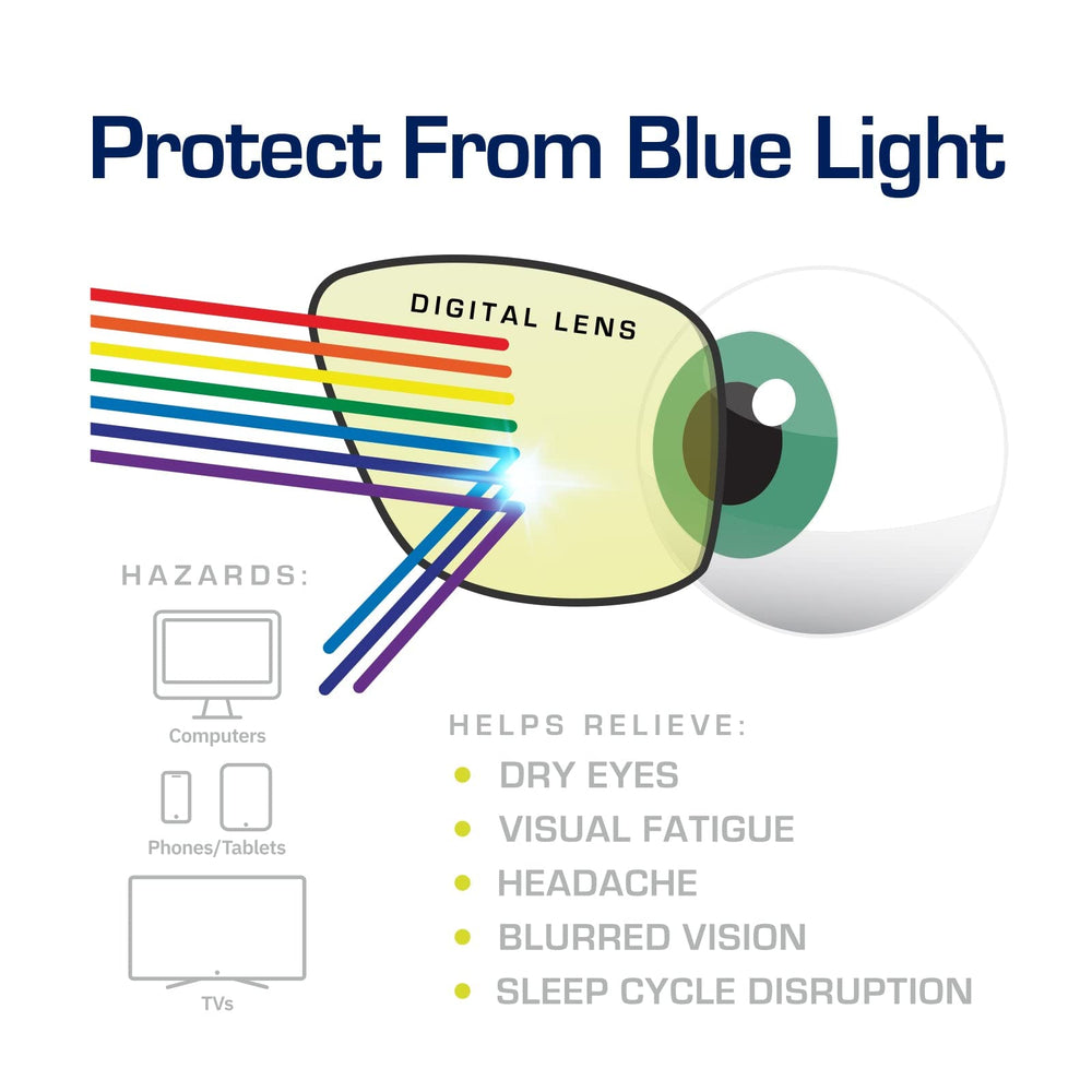 Gamma Ray Optics includes protective case and cleaning cloth for on-the-go care