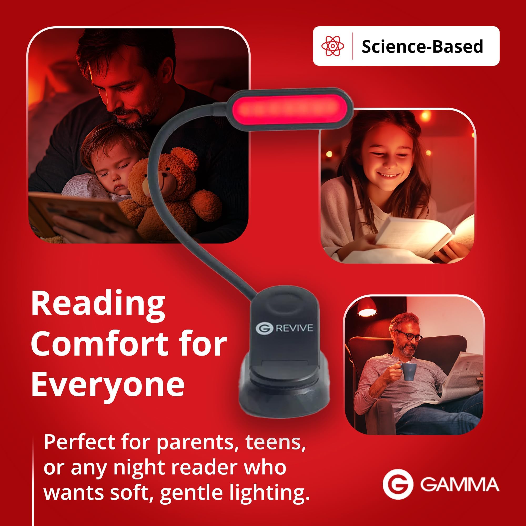 Gamma Revive packaging and quick-start setup for easy installation.