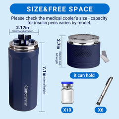 Ganencsnc electric insulin cooler blue top view showing USB-C power