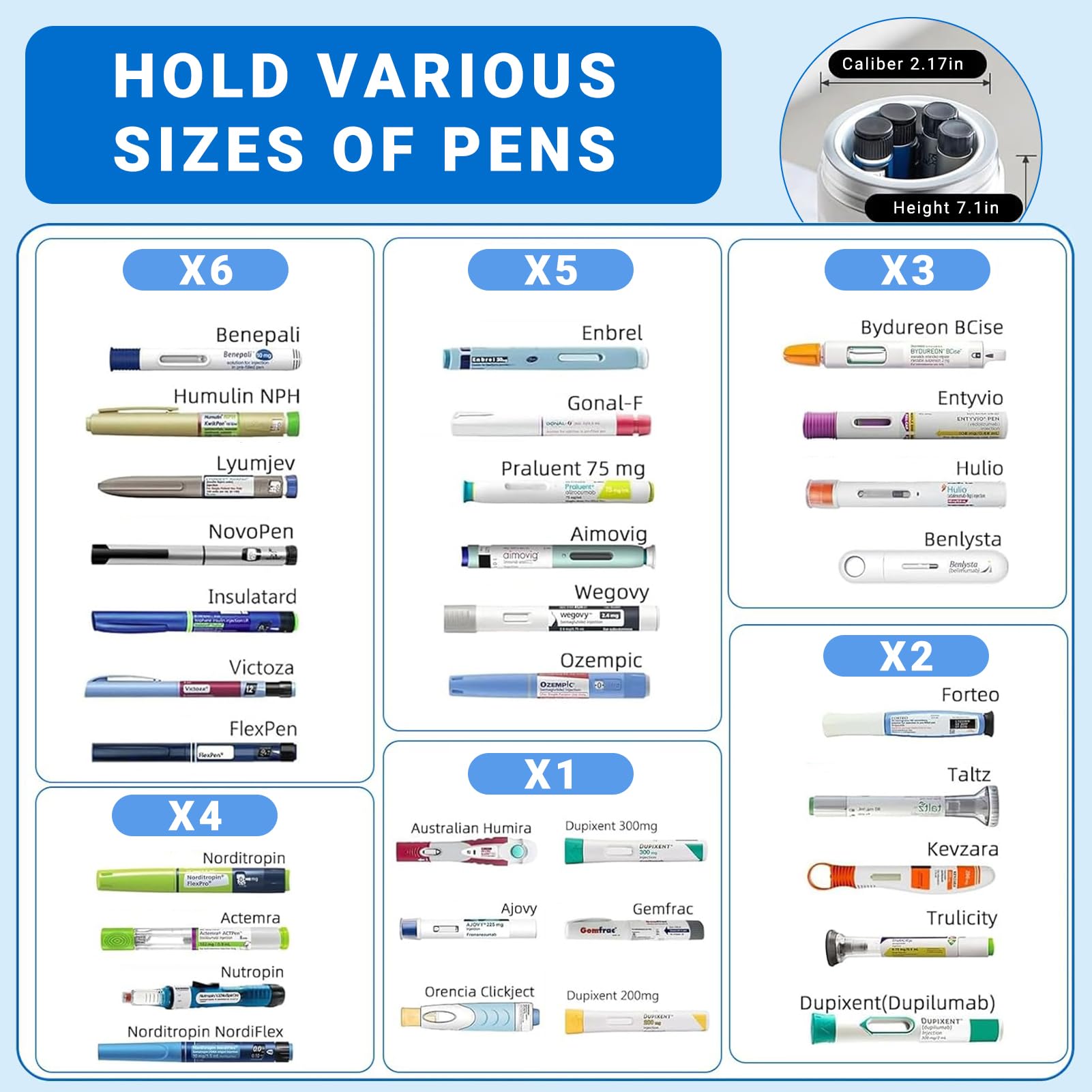 Ganencsnc travel case open inside compartments for insulin pens