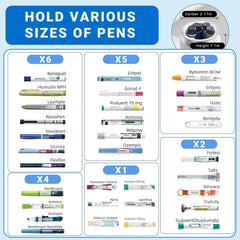 Ganencsnc travel case open inside compartments for insulin pens