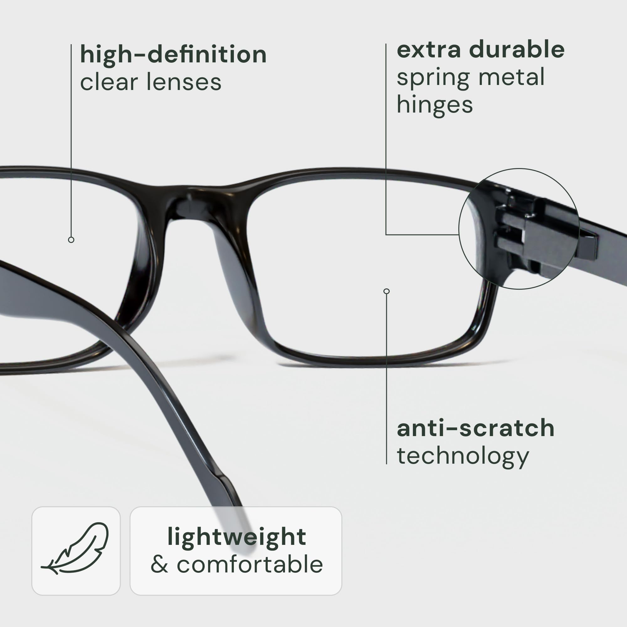 Gaoye 2.25 diopter lenses suitable for close reading tasks.