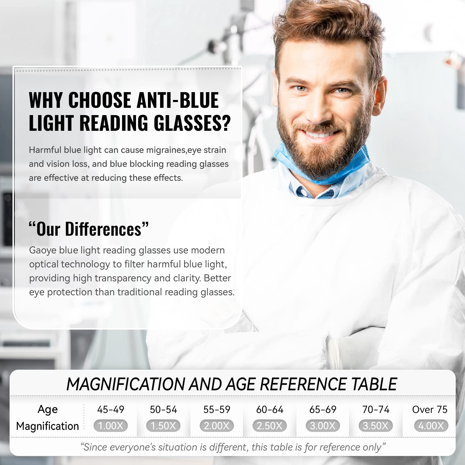 Gaoye glasses with spring hinges offering flexible, comfortable wear.