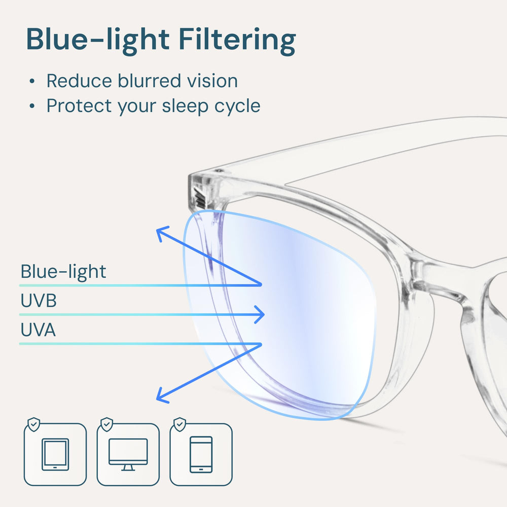 Gaoye blue light glasses designed for women blending style and comfort