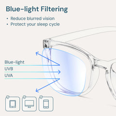 Gaoye blue light glasses designed for women blending style and comfort
