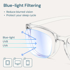 Gaoye blue light glasses lightweight frame designed for all-day comfort