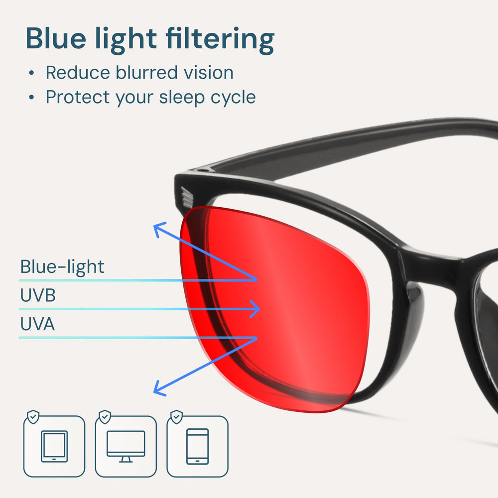 Gaoye blue light glasses close up highlighting UV400 and color clarity
