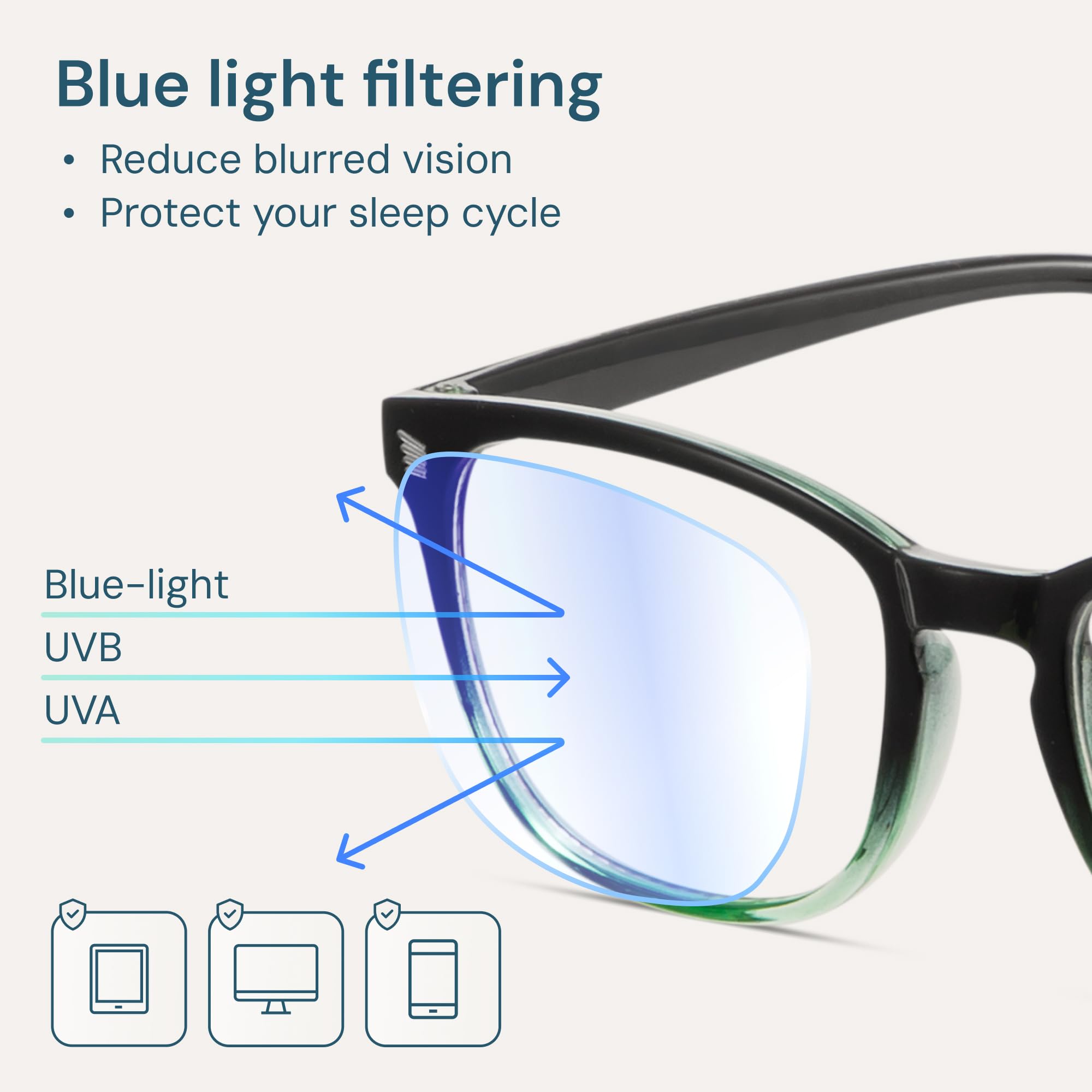 Gaoye blue light glasses with UV400 protection support comfortable long use on screens