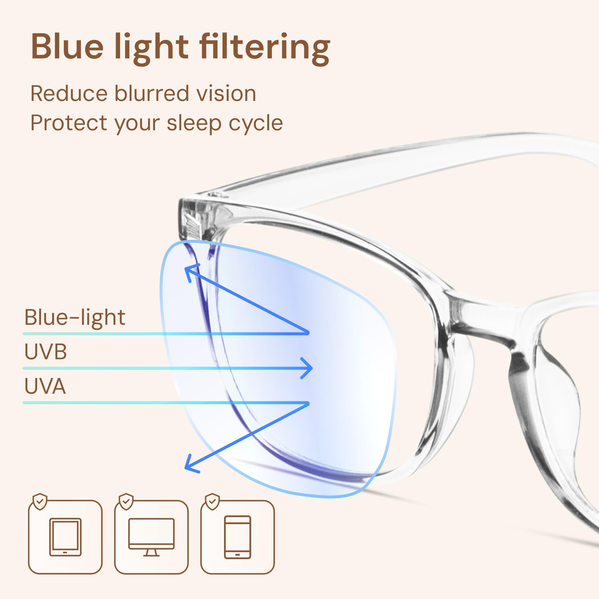 Gaoye blue light glasses pack shot presenting the 3-pack for versatile use.