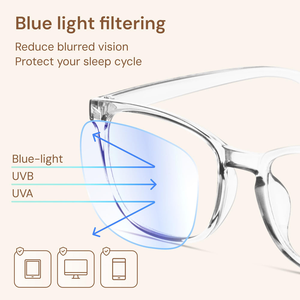 Gaoye blue light glasses pack shot presenting the 3-pack for versatile use.