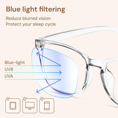 Gaoye blue light glasses pack shot presenting the 3-pack for versatile use.