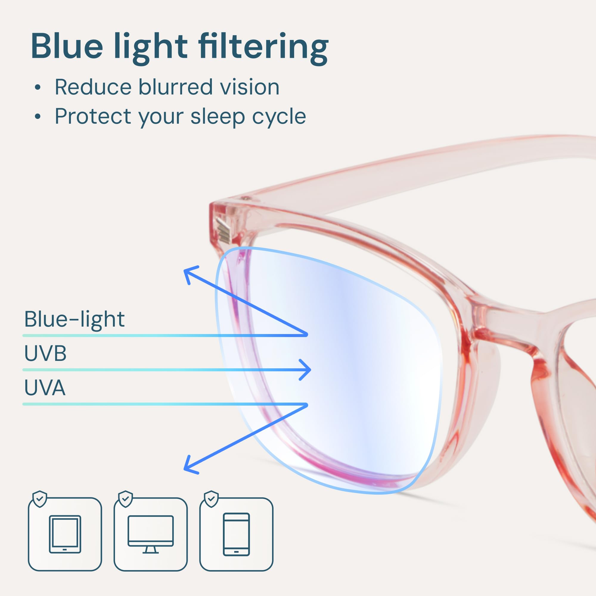 Gaoye blue light lenses close-up highlighting anti-reflective clarity