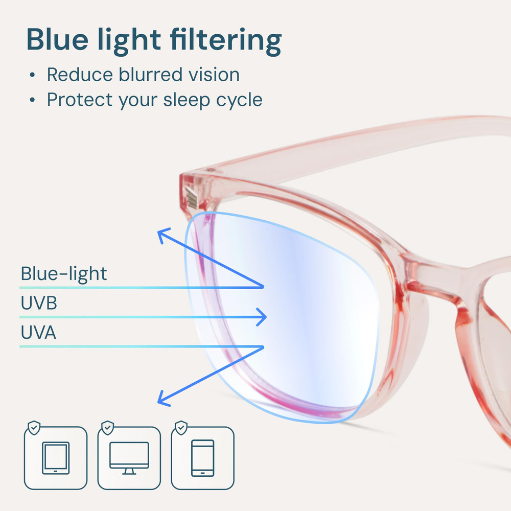 Gaoye blue light lenses close-up highlighting anti-reflective clarity