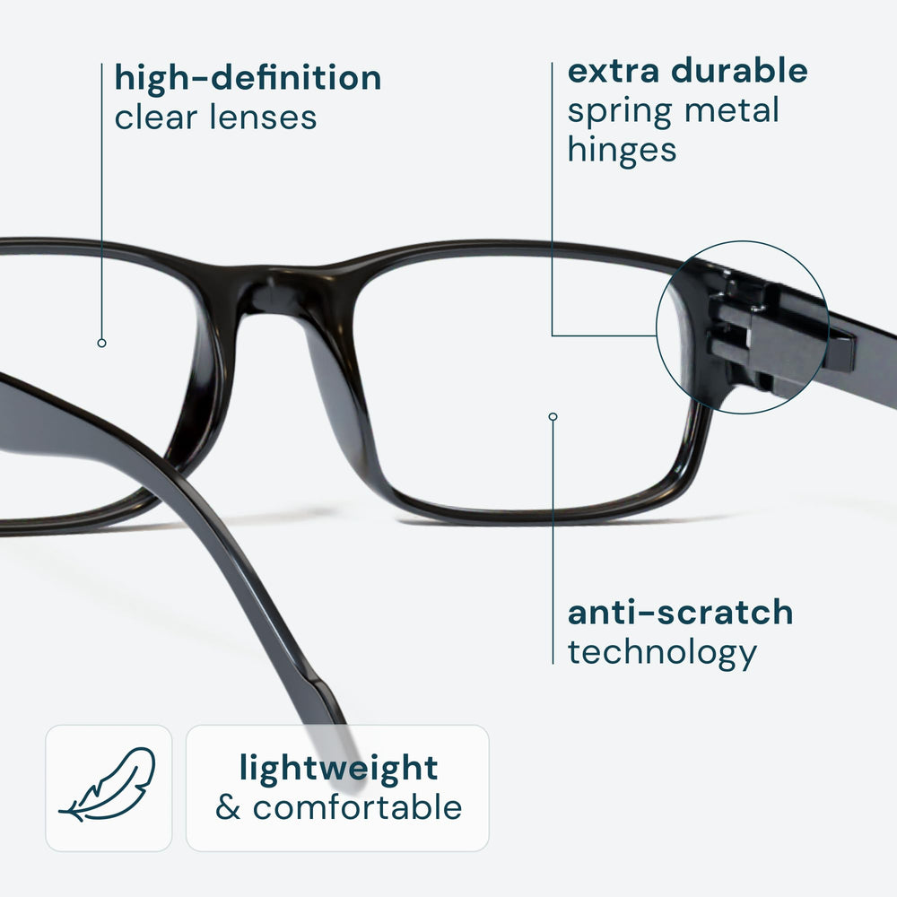 Gaoye blue light protection glasses on display for screen time relief