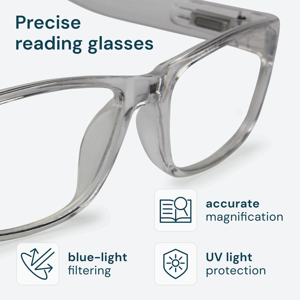 Gaoye blue light reading glasses protecting eyes during screen time