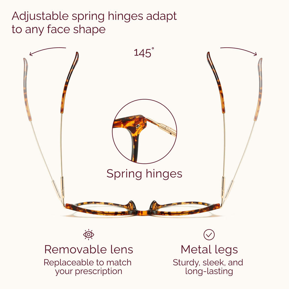 Gaoye flexible spring hinges adapt to different face shapes for comfort.