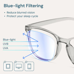 Gaoye lightweight frame blue light glasses for all-day wear and comfort.