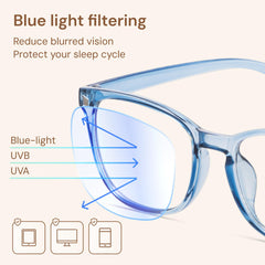 Gaoye polycarbonate frame close-up, durable and flexible for long use.