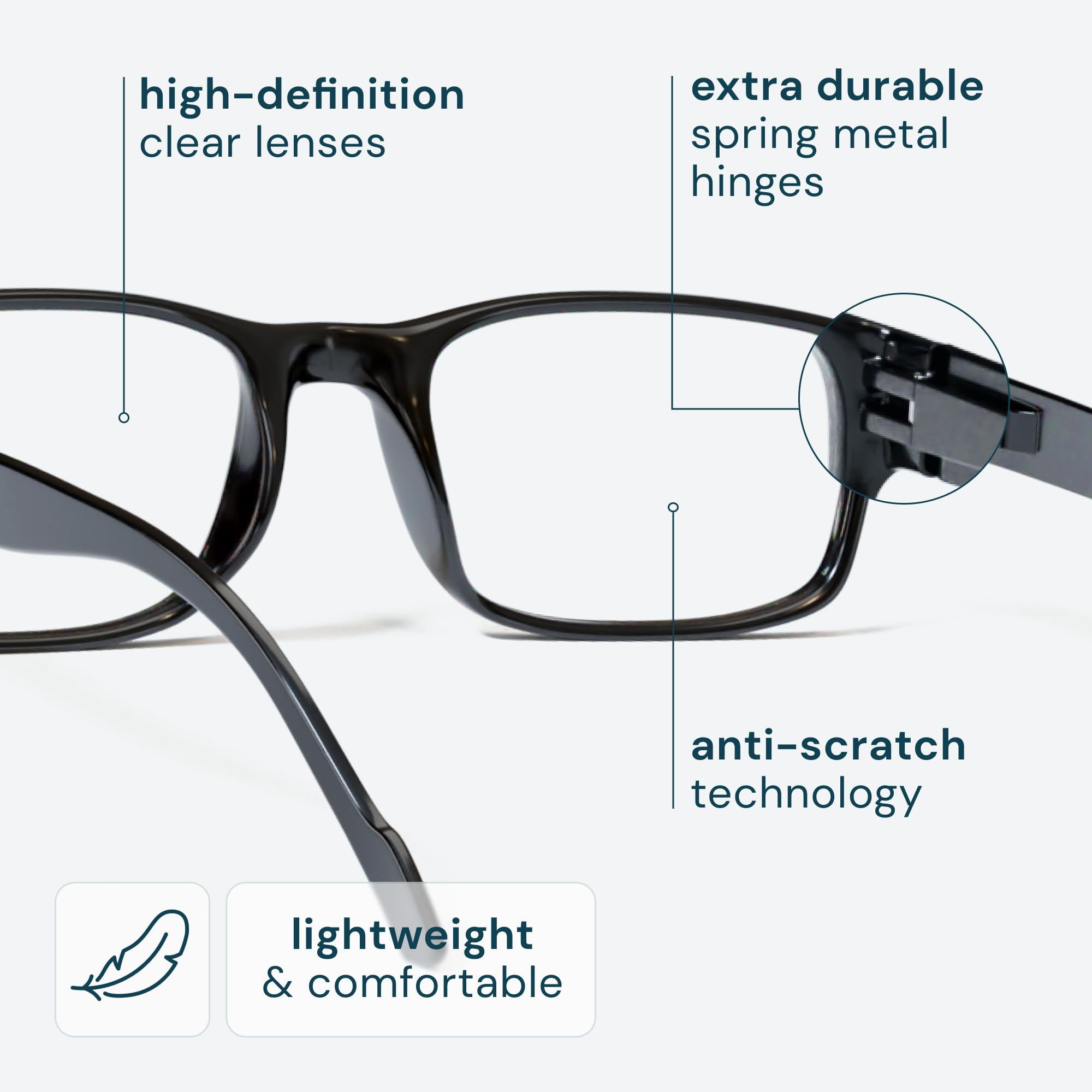 Gaoye stylish frames with multiple diopters for near vision needs