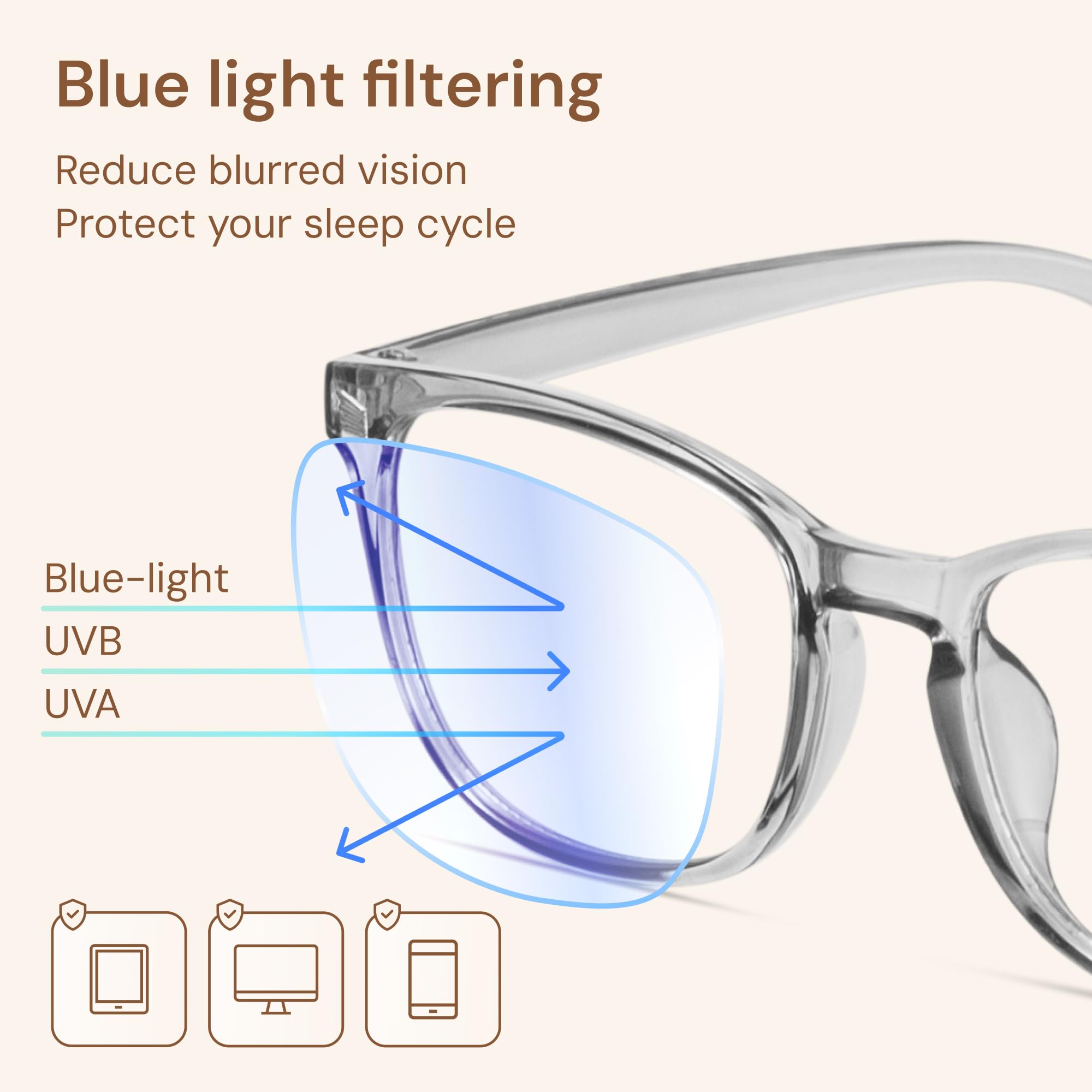 Gaoye three pack blue light glasses, versatile set for multiple outfits.