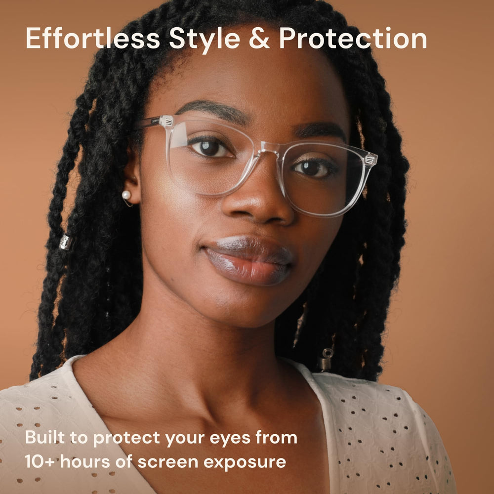 Gaoye UV400 blue light filter protects against screen glare