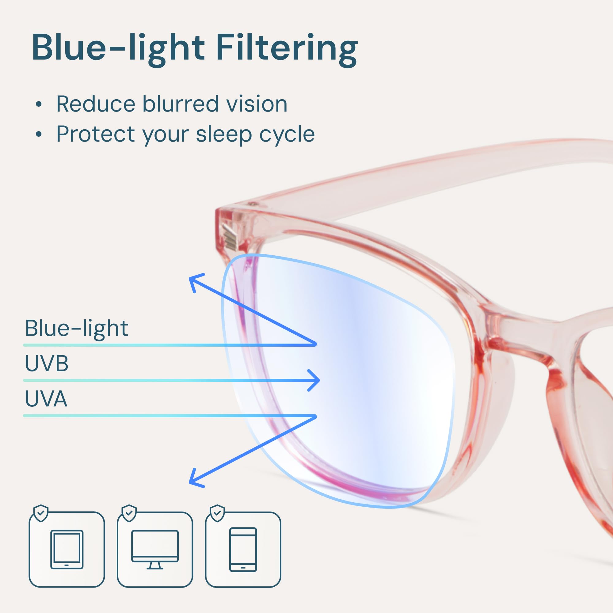 Gaoye blue light glasses with UV400 protection for digital screens