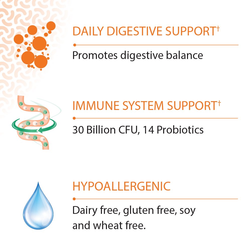 Garden of Life 30 Billion CFU 14 Strains graphic highlighting clinically studied probiotics.
