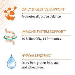 Garden of Life 30 Billion CFU 14 Strains graphic highlighting clinically studied probiotics.