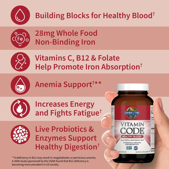 Close-up of Vitamin Code Healthy Blood capsules showing vegan, gentle absorption design.