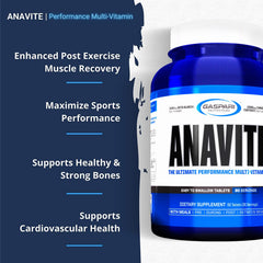 Gaspari Anavite bottle-pour illustrating convenient daily dosage during workouts.
