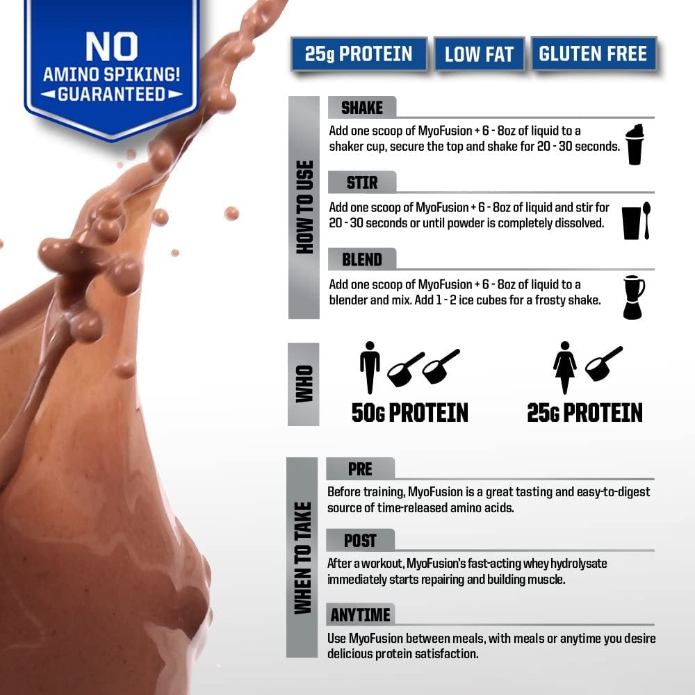 Gaspari Nutrition Myofusion Advanced Protein bottle with secure lid for on the go