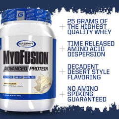 Gaspari Nutrition Myofusion Advanced Protein glass with vanilla swirl shows smooth texture