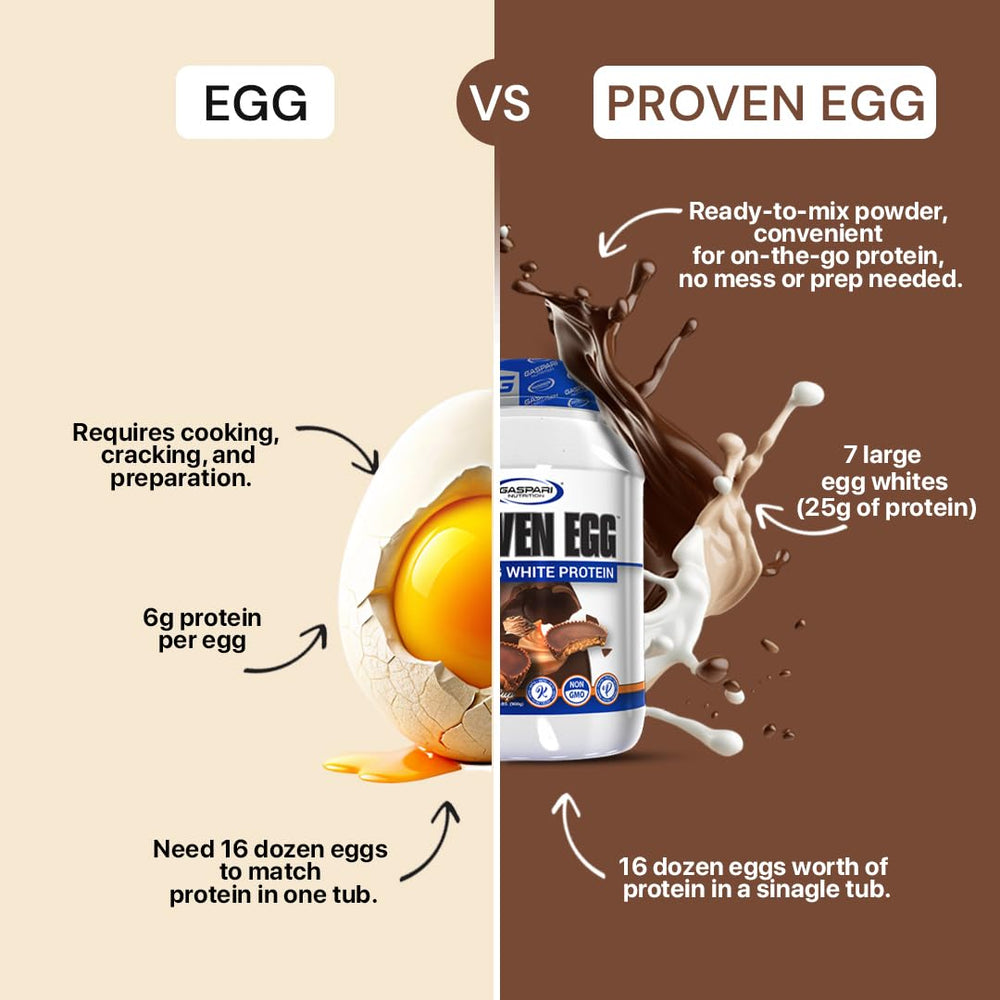 Gaspari Nutrition Proven Egg bottle pour stream highlighting 25 g protein per serving.
