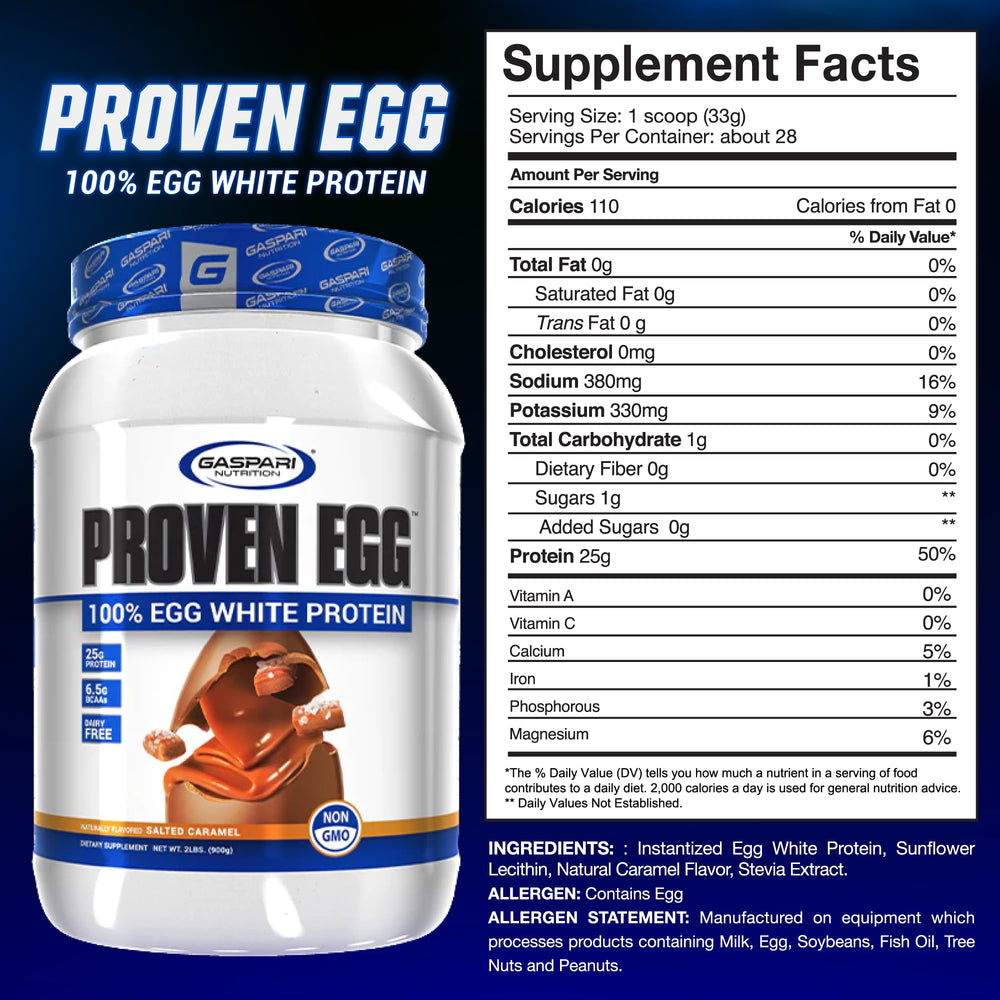 Gaspari Nutrition Proven Egg tub side panel with nutritional facts and protein content.