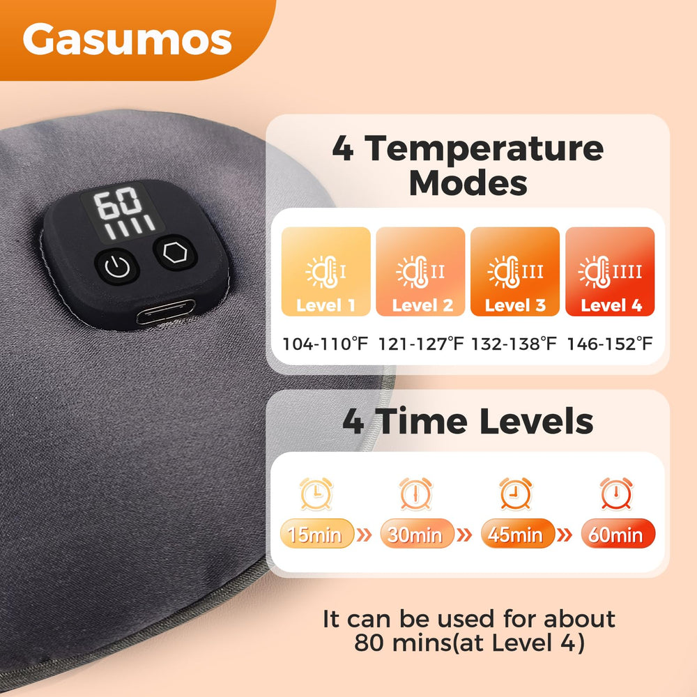 Gasumos Silk Heated Eye Mask battery status indicator highlights long-lasting power in high-heat mode.
