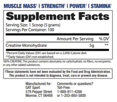 GAT Sport Creatine Monohydrate unflavored powder mixes easily into drinks.