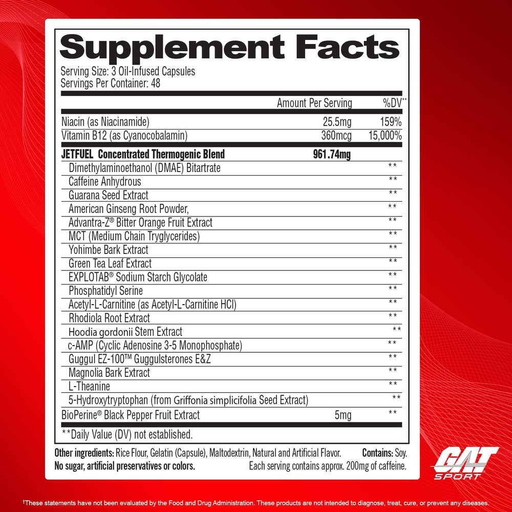 JetFuel Original capsules close-up highlighting energy-boosting formula