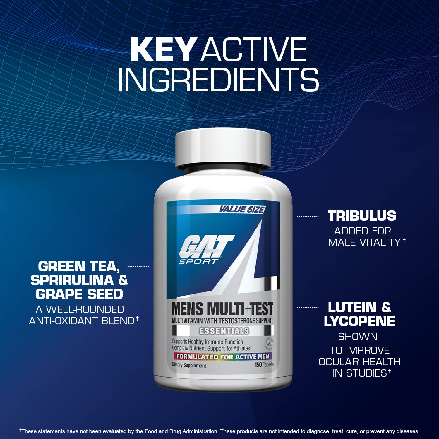GAT SPORT Men's Multi + Test packaging box displaying premium multivitamin.