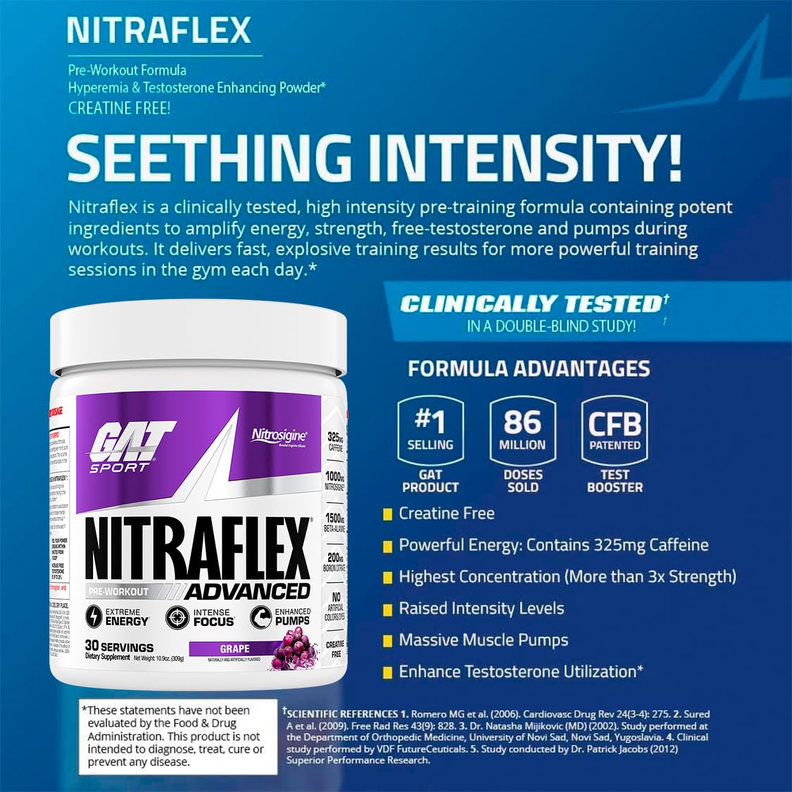 GAT SPORT Nitraflex grape bottle label with ingredients and timing.