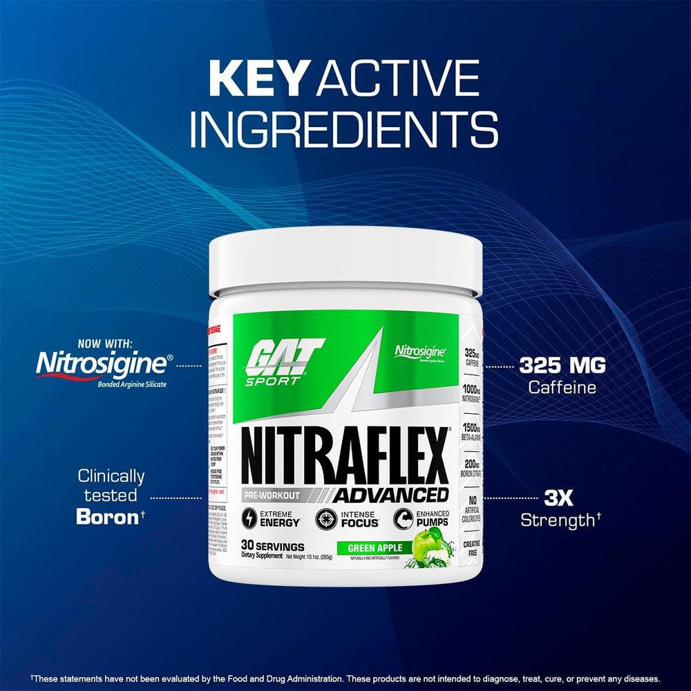 GAT SPORT Nitraflex green apple mixed shake ready to drink.