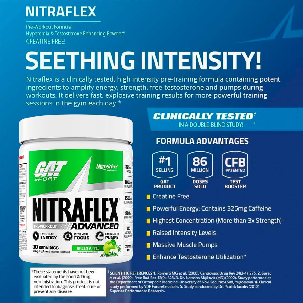 GAT SPORT Nitraflex green apple poured powder in a glass.