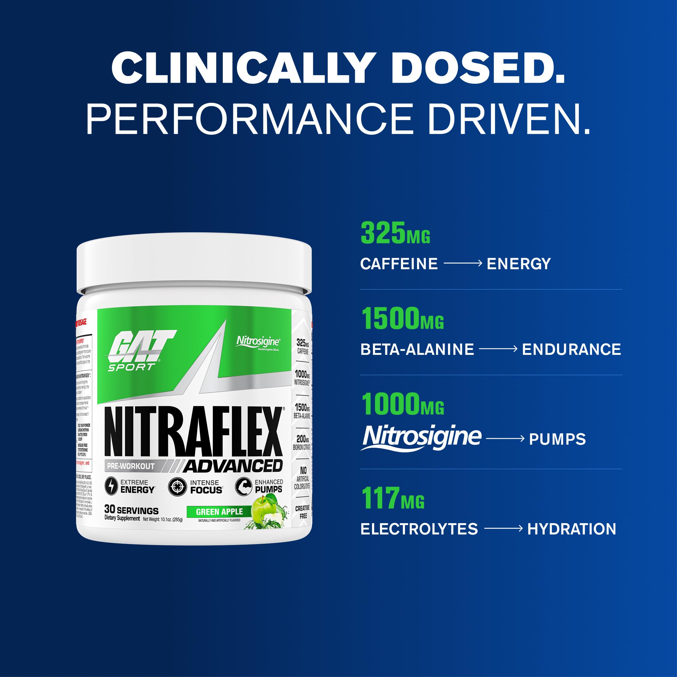 GAT SPORT Nitraflex ingredient panel close-up displaying active ingredient transparency
