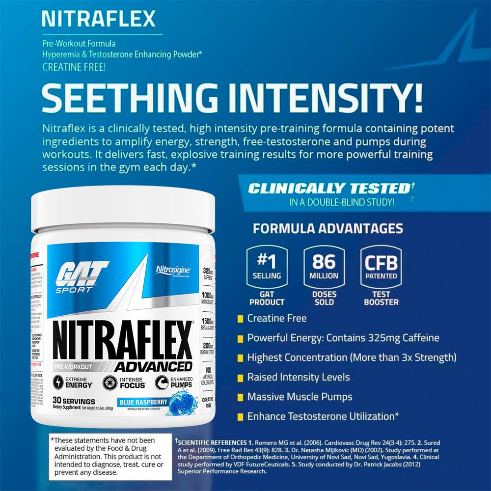 Close-up of Nitraflex Nitrosigine arginine blend used in the formula.