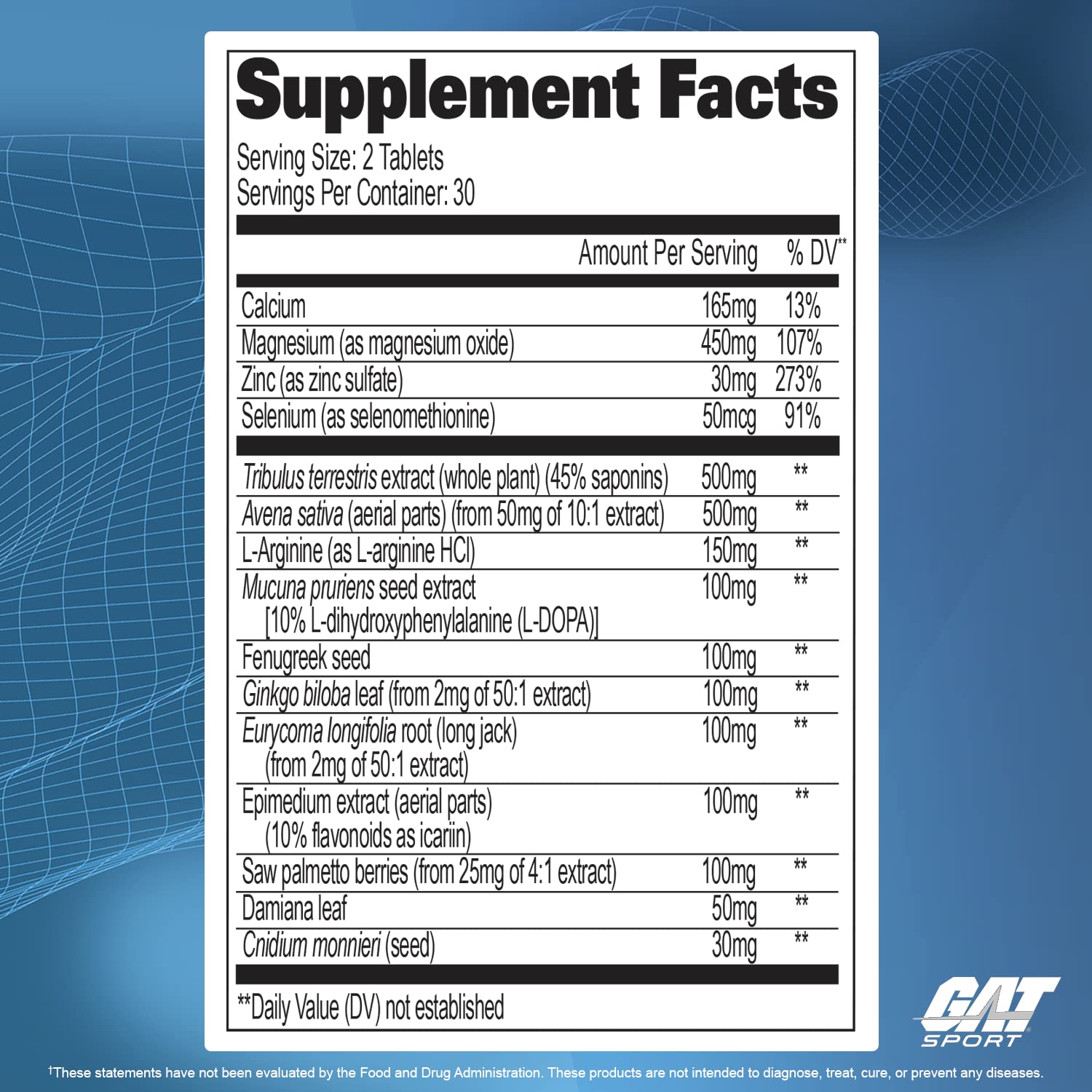 GAT Sport Testrol capsules in hand suggest easy on-the-go supplementation.