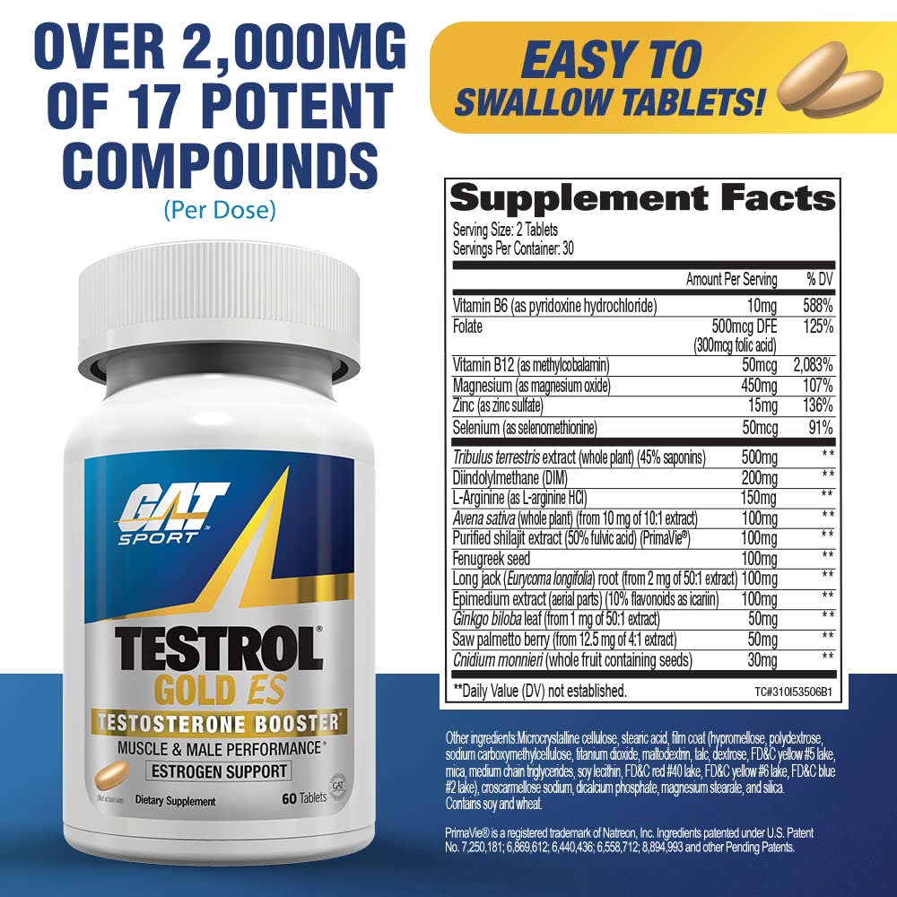 GAT SPORT Testrol Gold ES capsules closeup for daily performance.