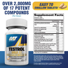 GAT SPORT Testrol Gold ES capsules closeup for daily performance.